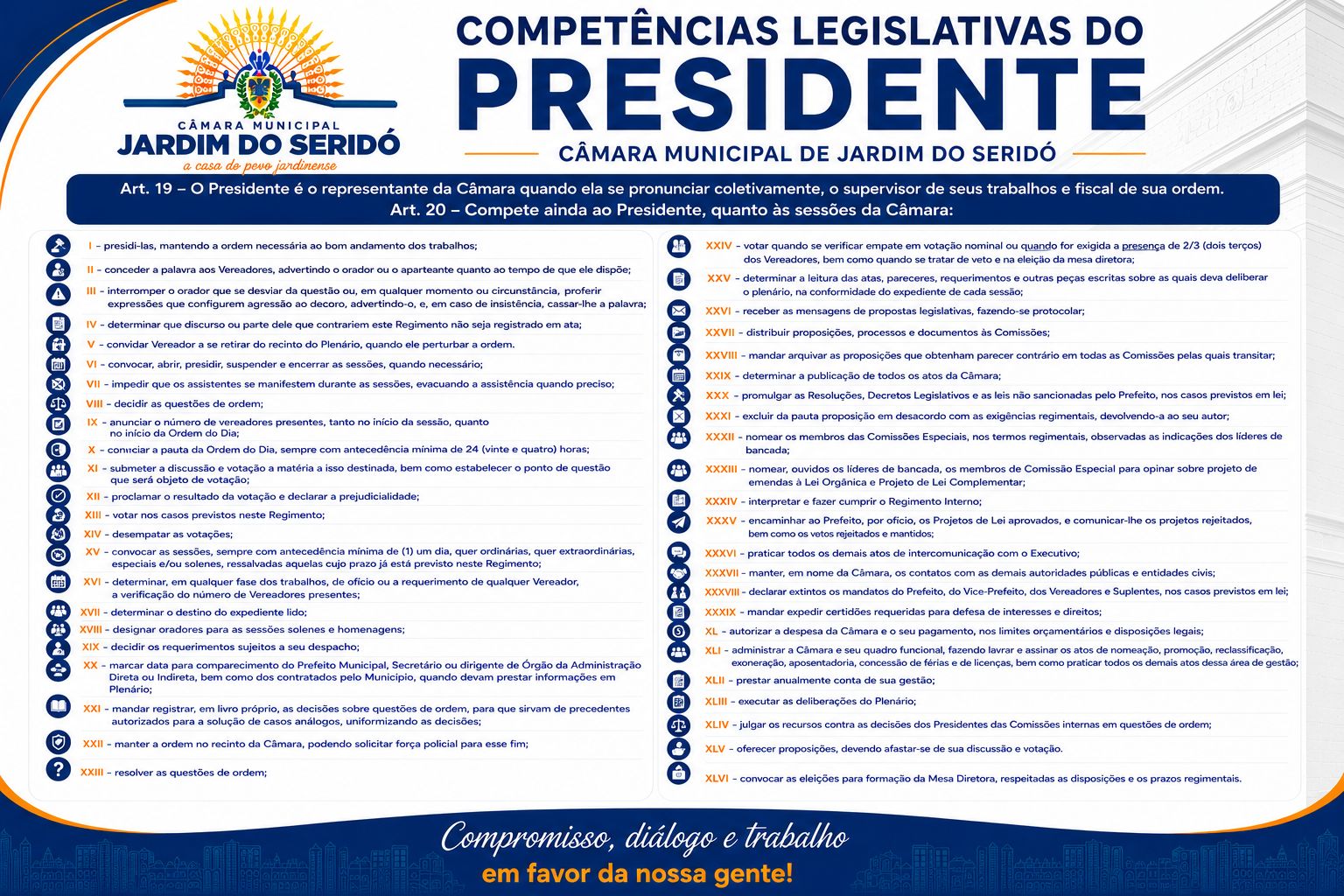 Competências do Presidente